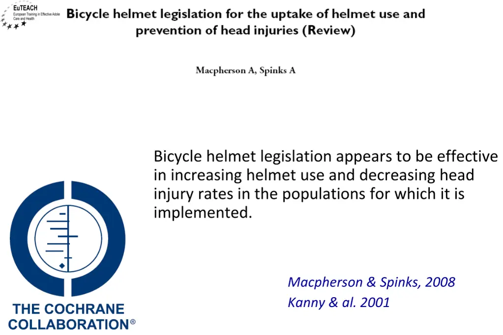 bicycle helmet legislation appears
