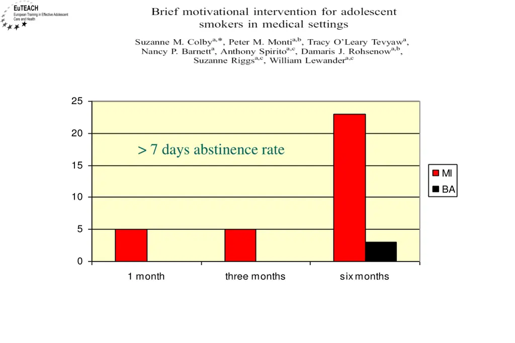 slide16