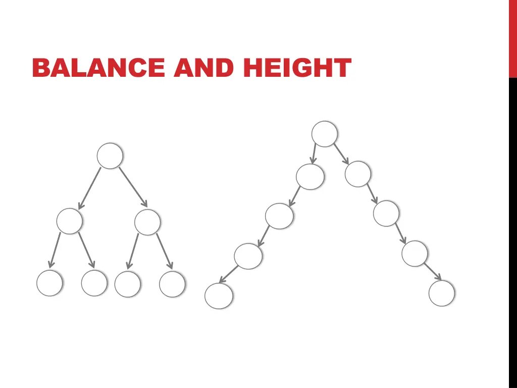 balance and height 4
