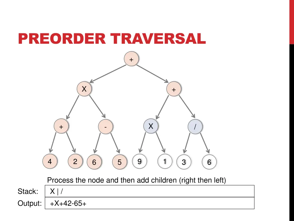 preorder traversal 10