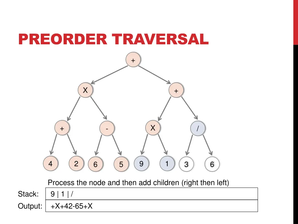 preorder traversal 11