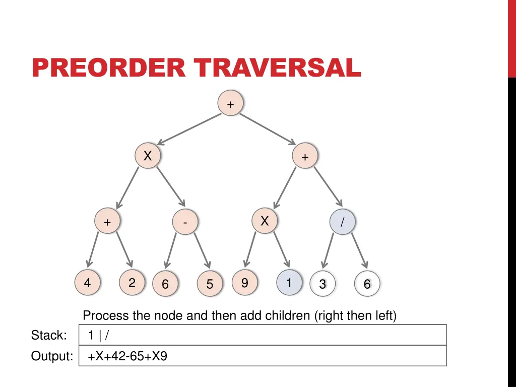 preorder traversal 12