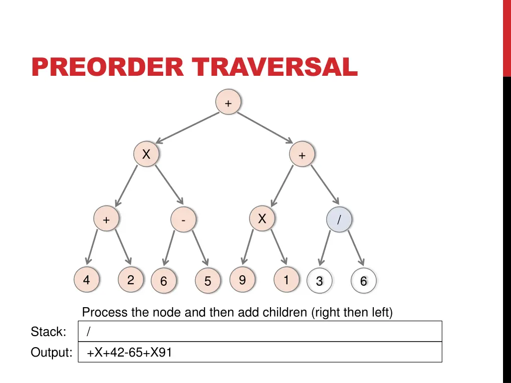 preorder traversal 13