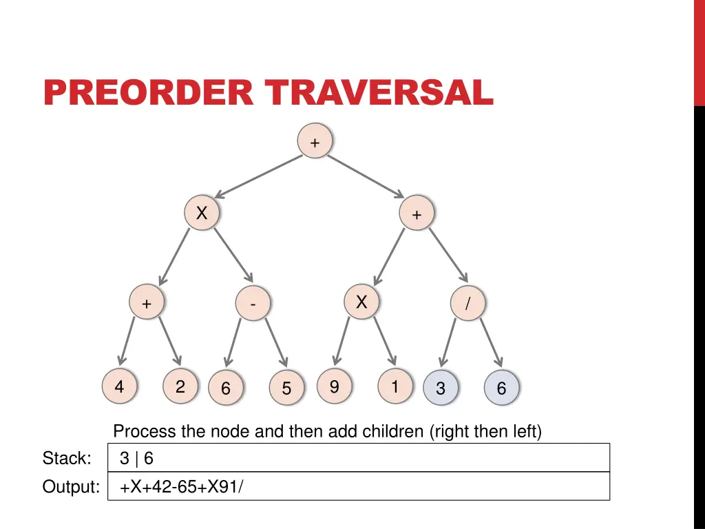 preorder traversal 14