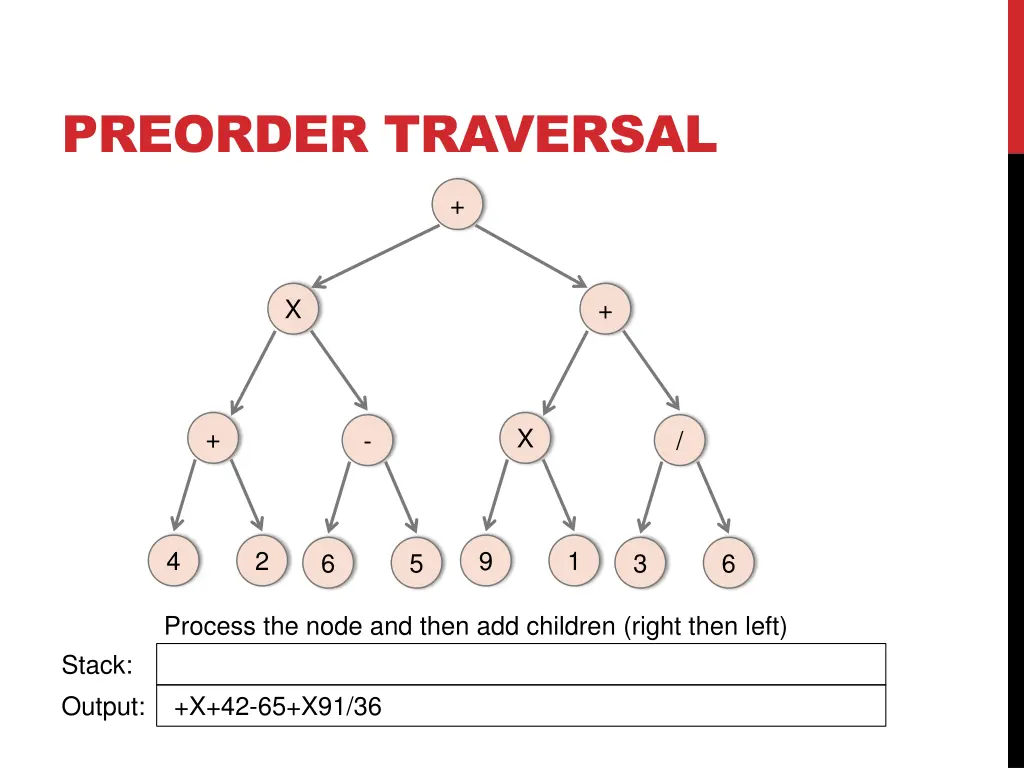 preorder traversal 16