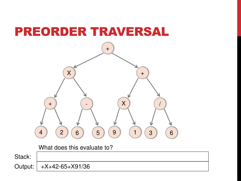 preorder traversal 17