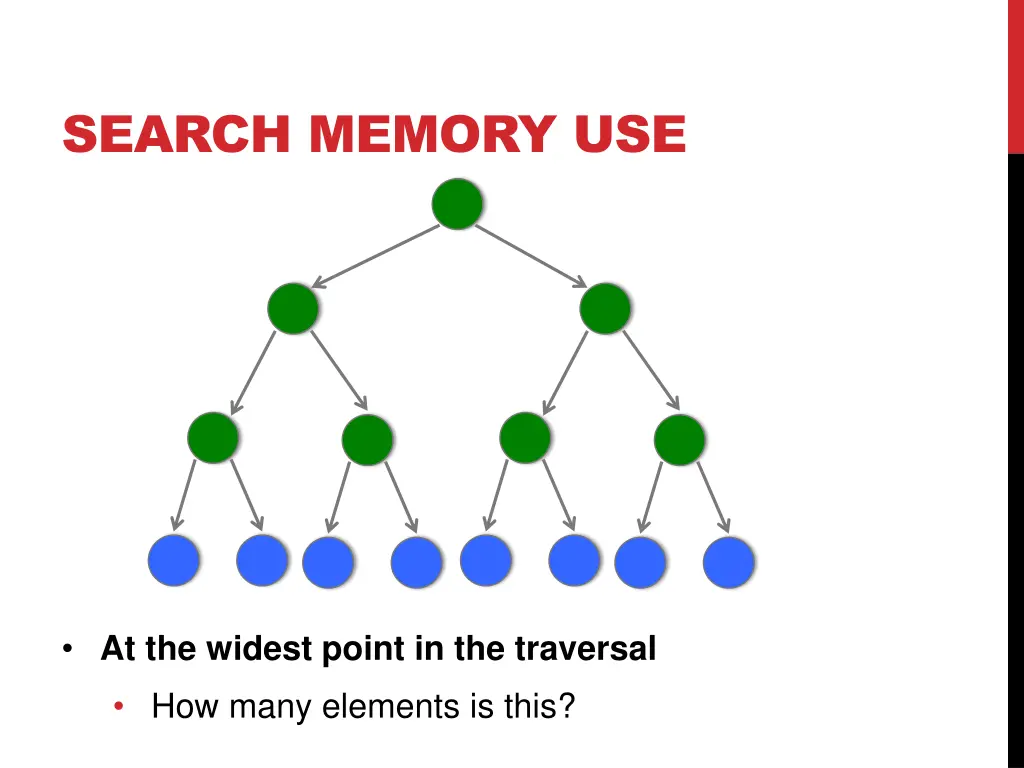 search memory use 1