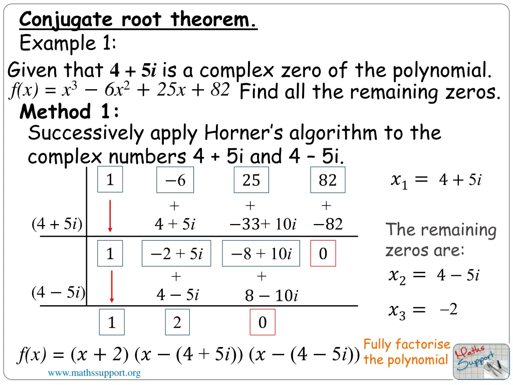conjugate root theorem example 1