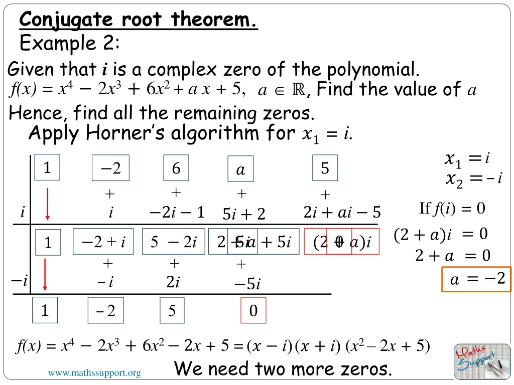 conjugate root theorem example 2