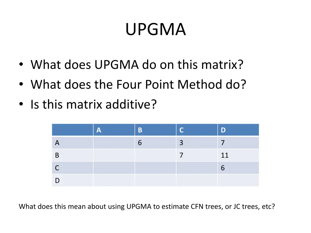 upgma 2