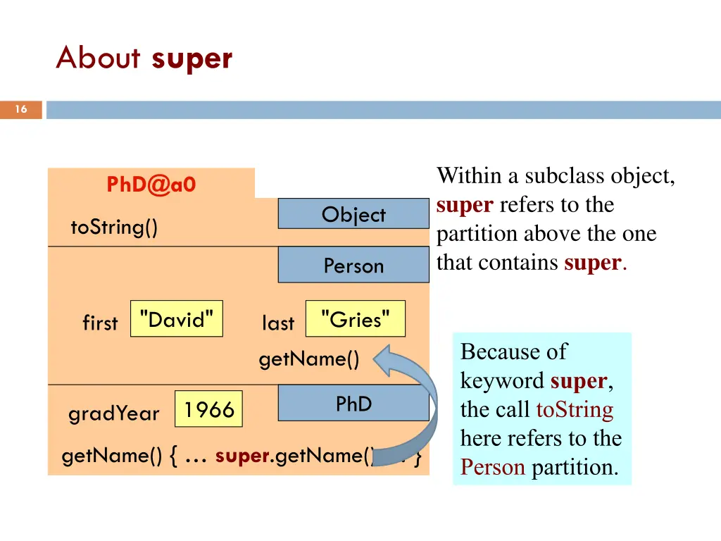 about super