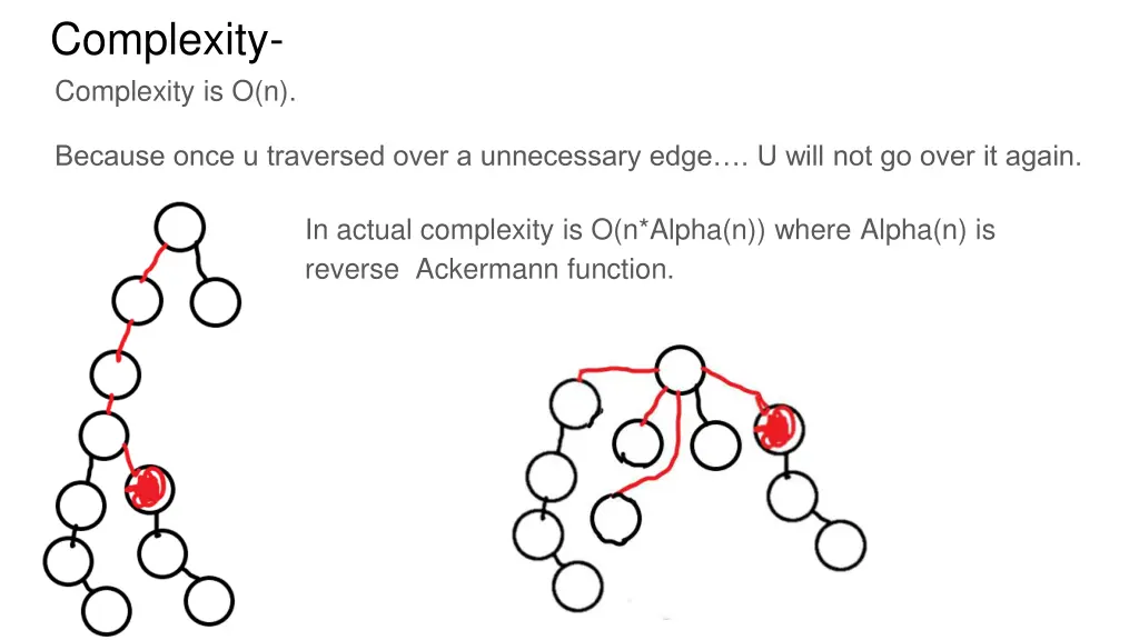 complexity complexity is o n