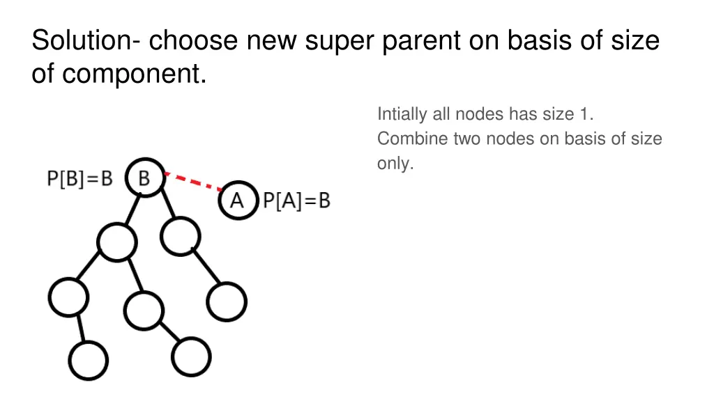 solution choose new super parent on basis of size