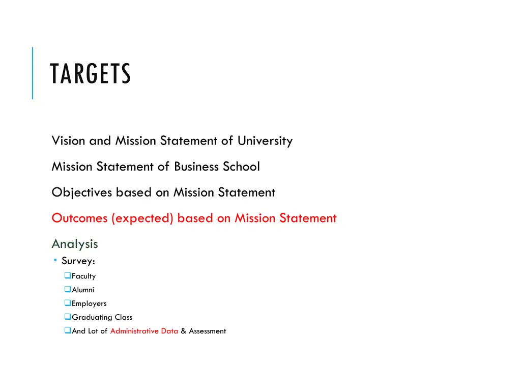 targets