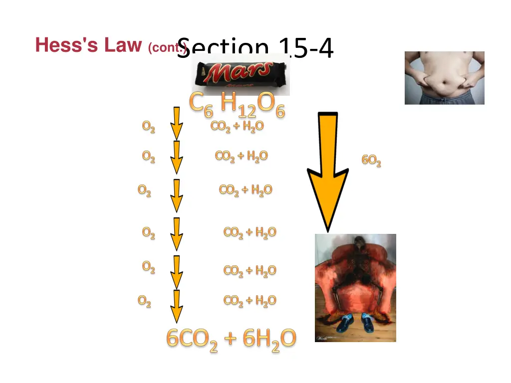 hess s law cont