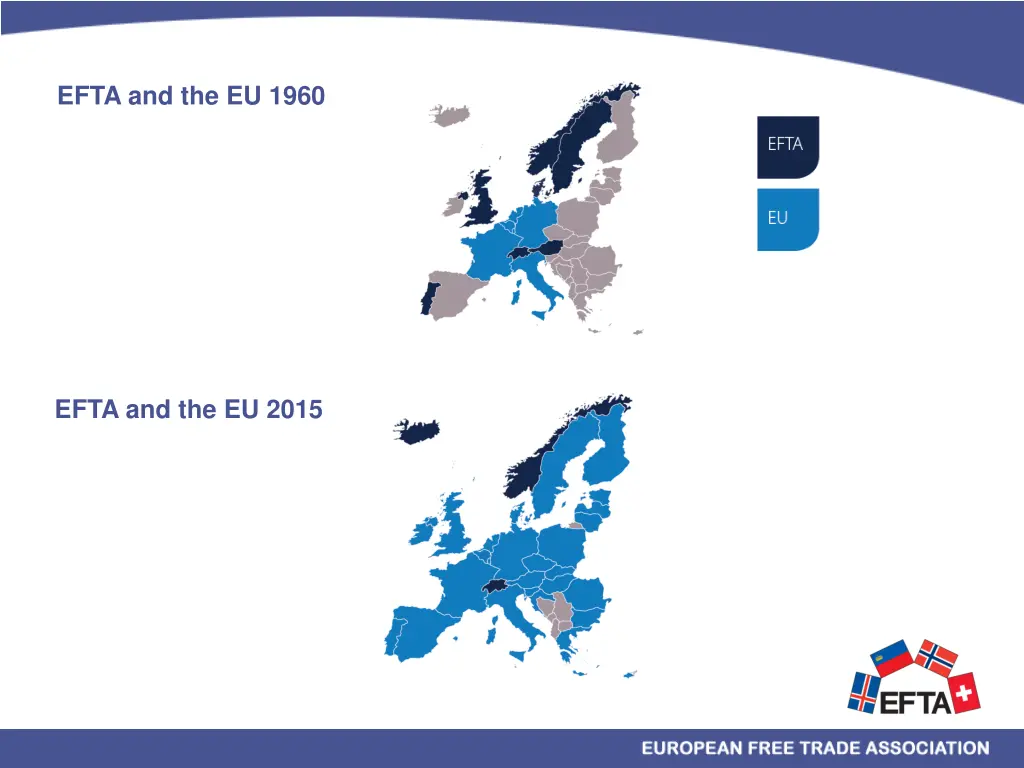 efta and the eu 1960