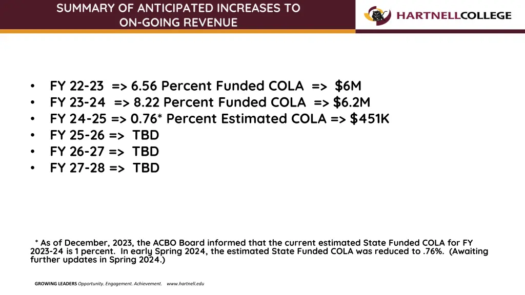 summary of anticipated increases to on going