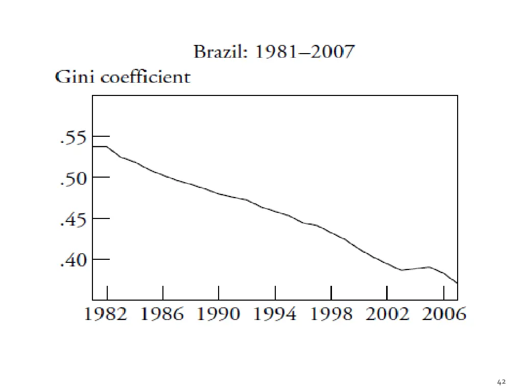 slide42