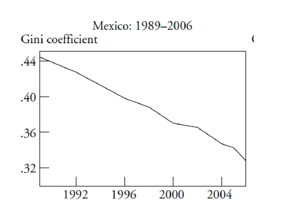 slide47