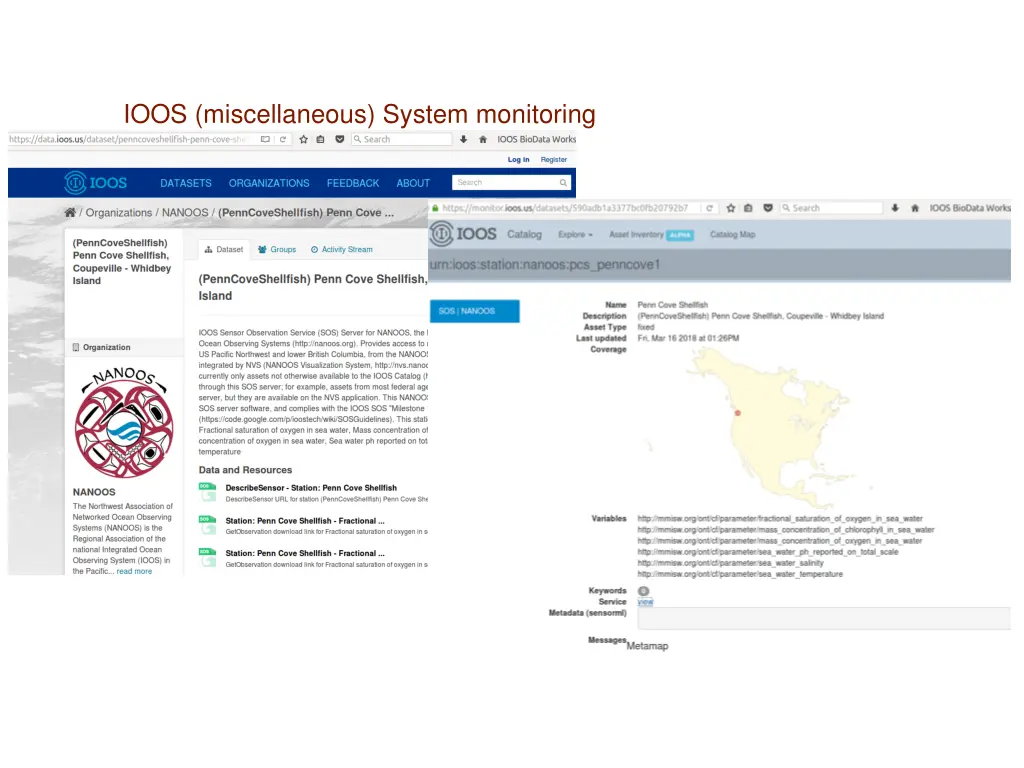 ioos miscellaneous system monitoring