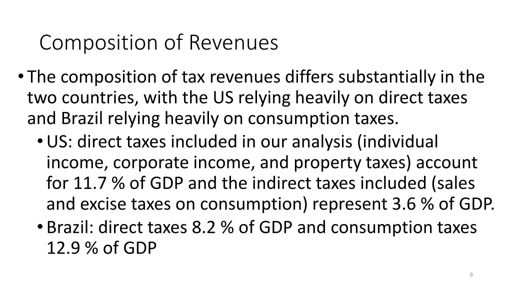 composition of revenues