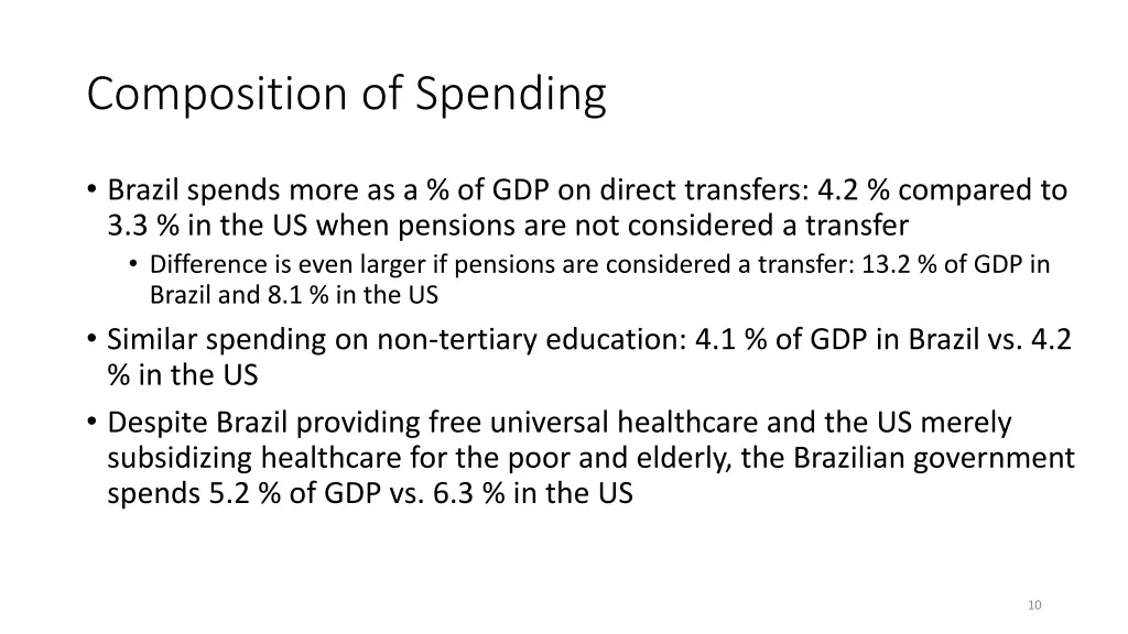 composition of spending