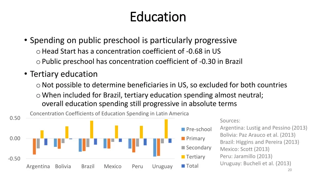 education education