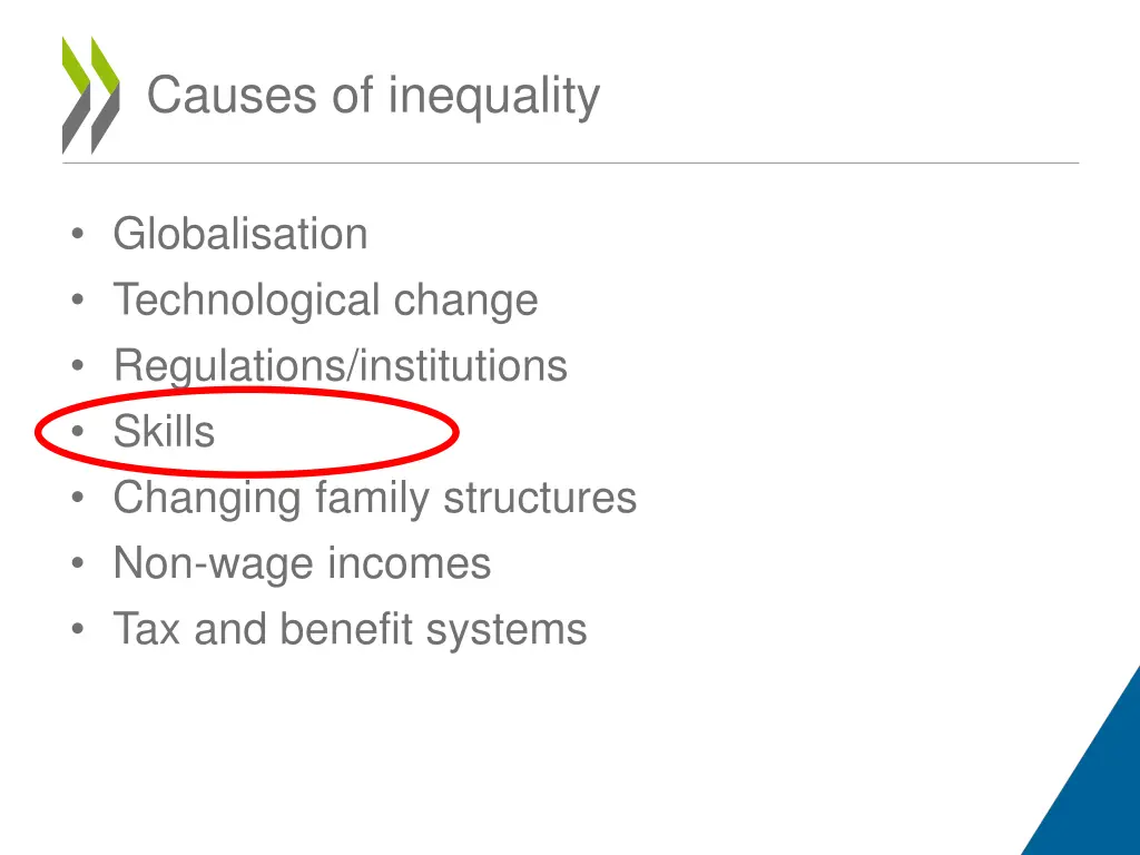 causes of inequality