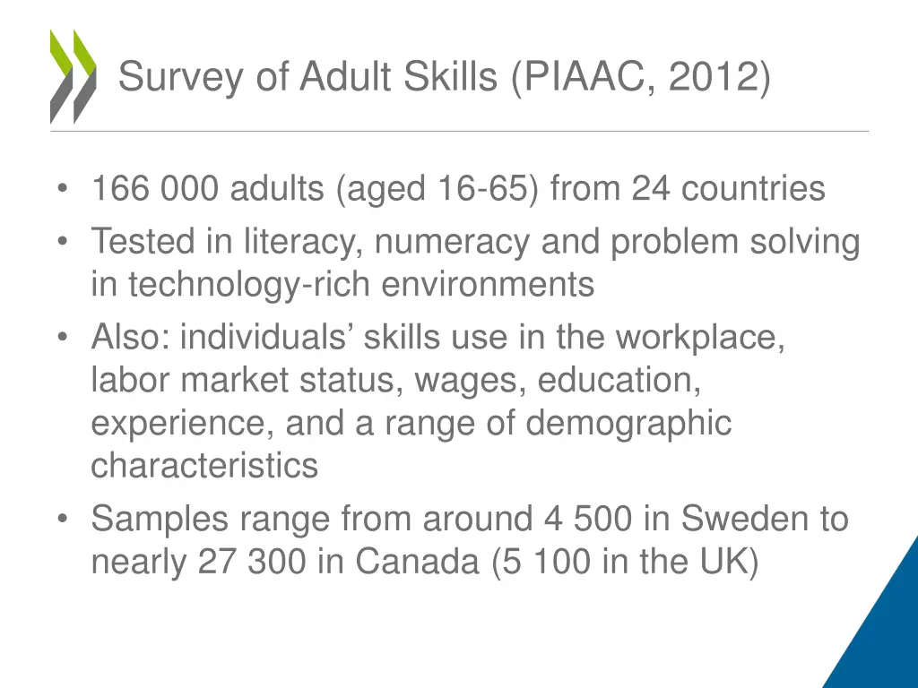 survey of adult skills piaac 2012