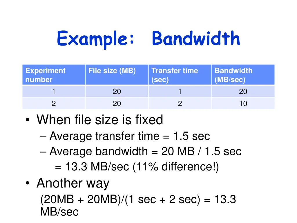 example bandwidth 1