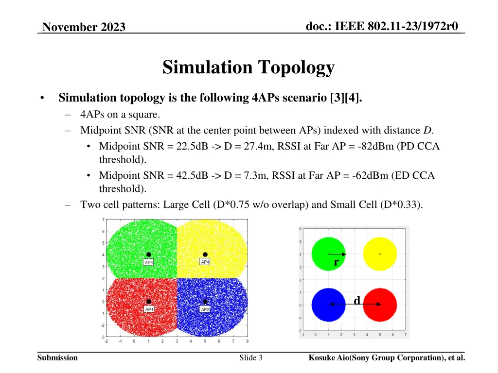 doc ieee 802 11 23 1972r0 2