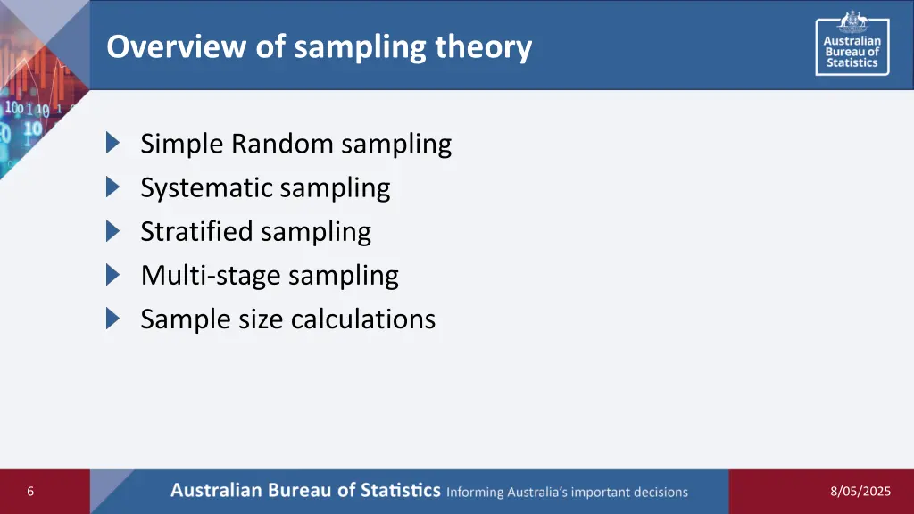 overview of sampling theory