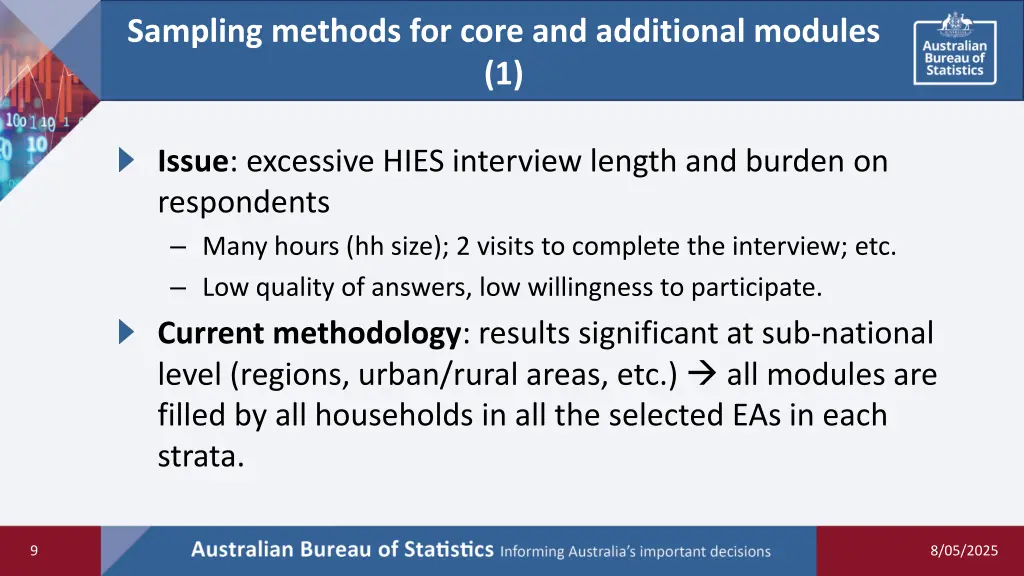sampling methods for core and additional modules 1