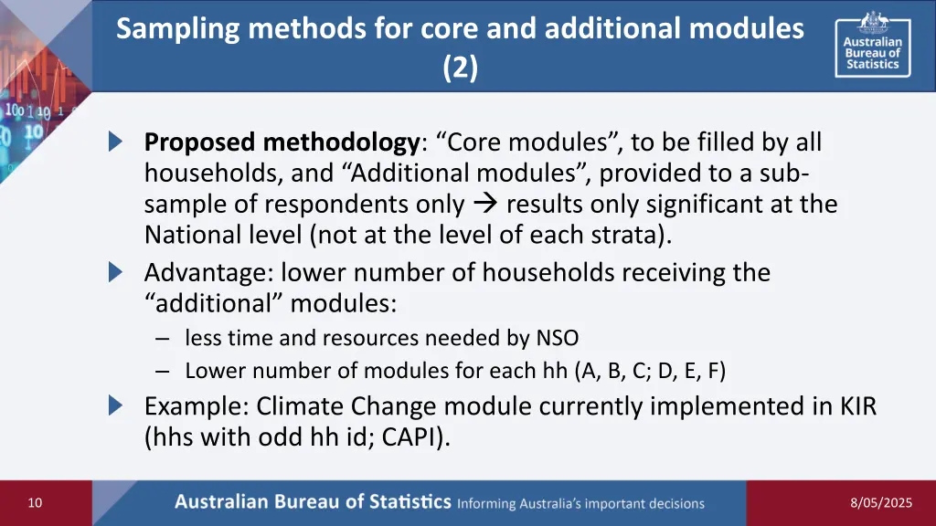 sampling methods for core and additional modules 2