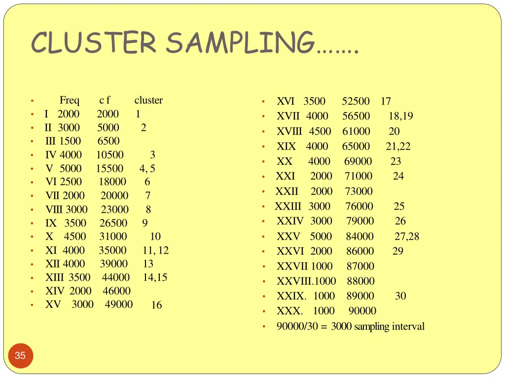 cluster sampling