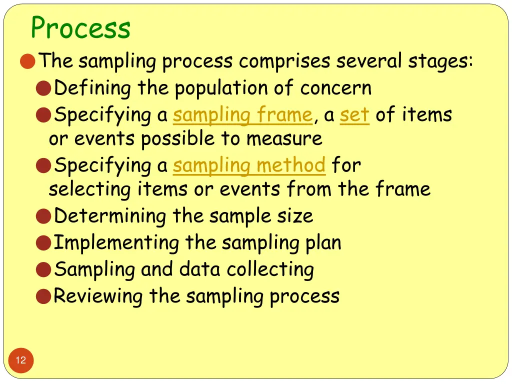 process the sampling process comprises several