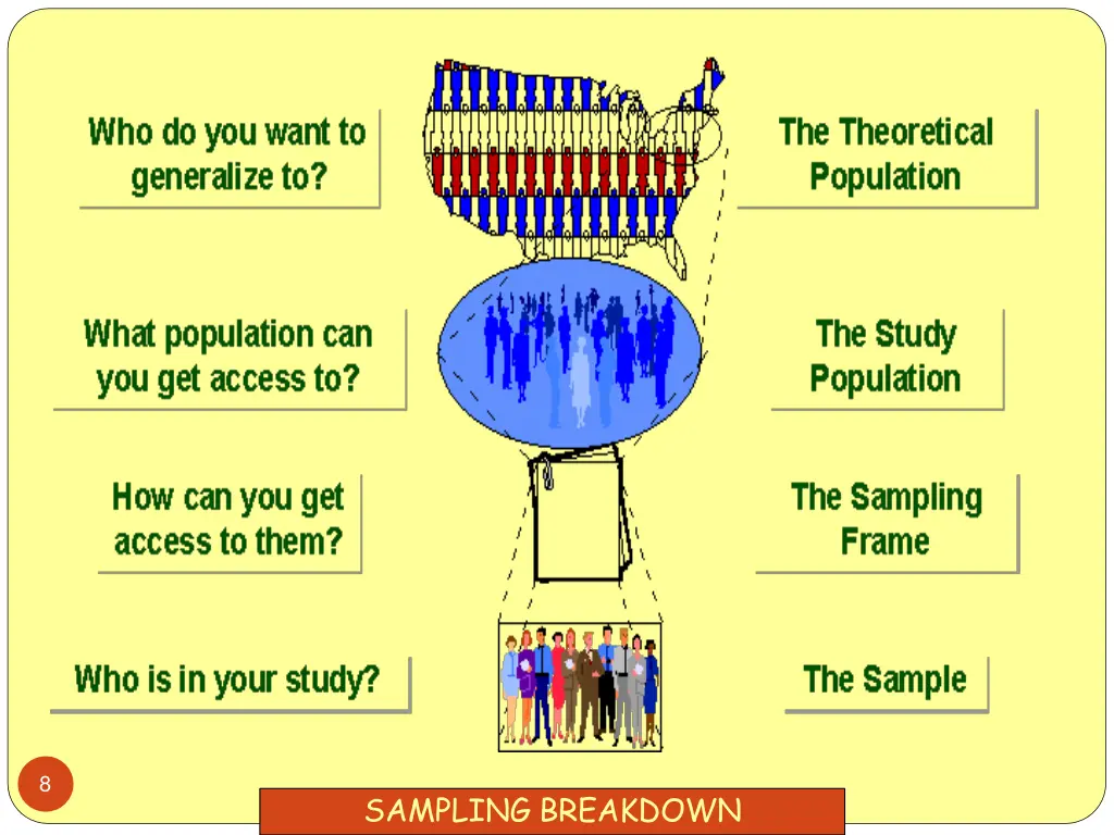slide9