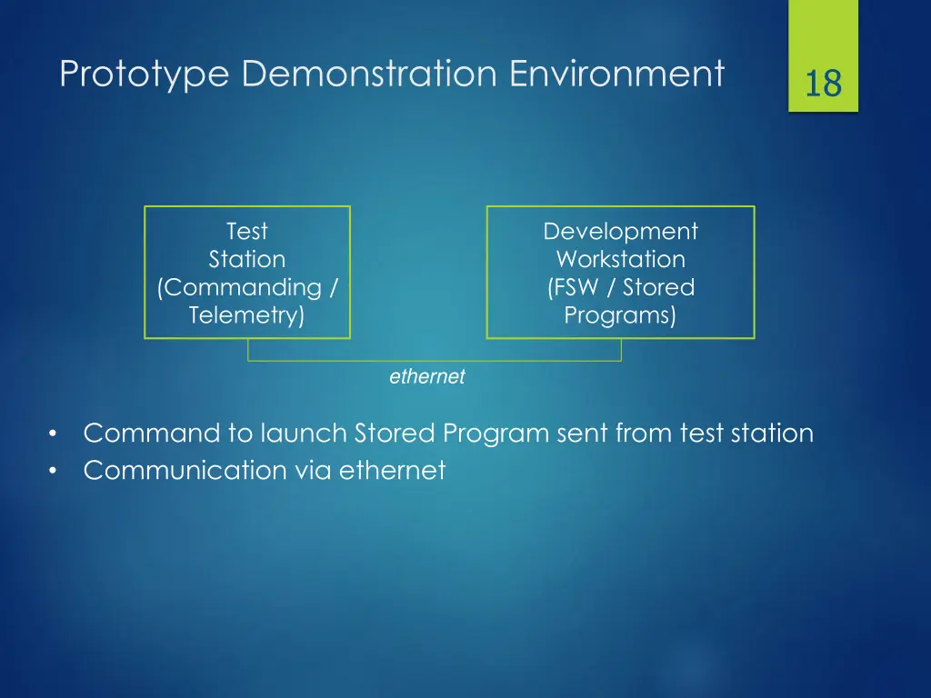 prototype demonstration environment