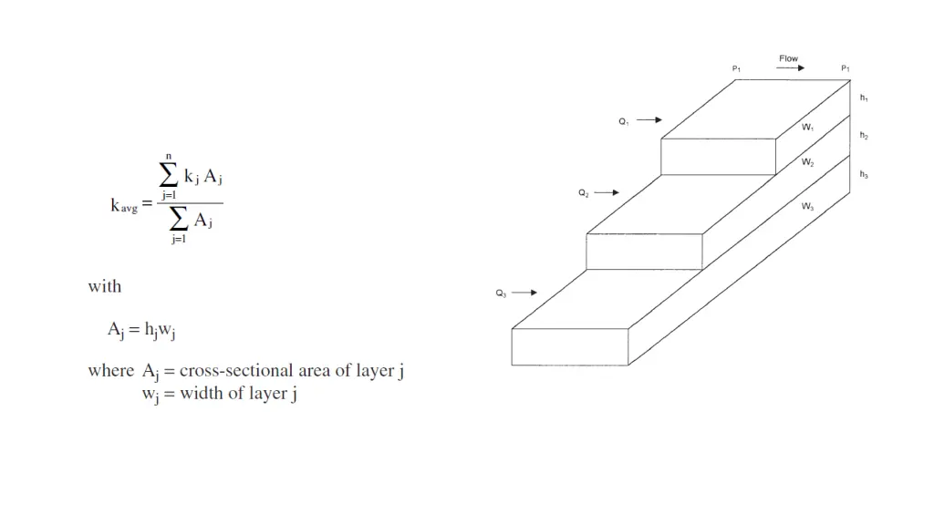 slide14