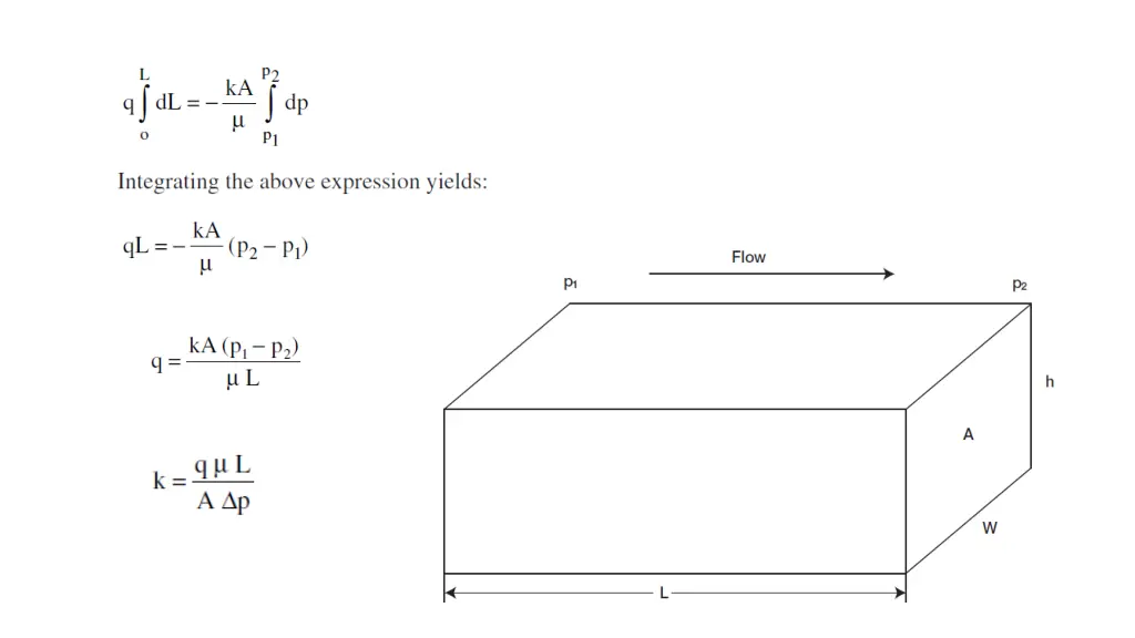 slide6