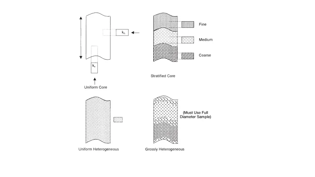 slide7