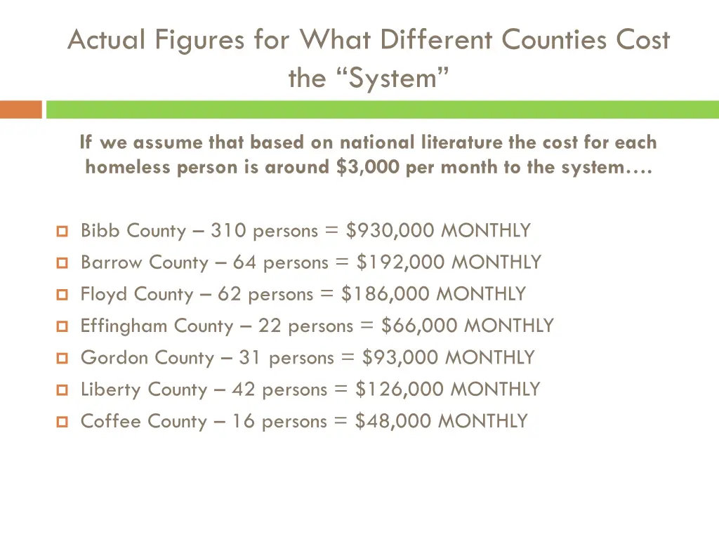 actual figures for what different counties cost
