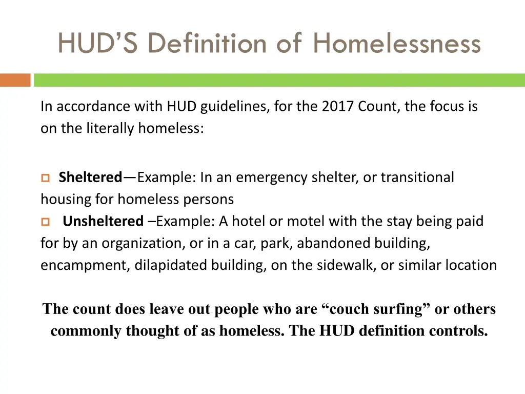 hud s definition of homelessness