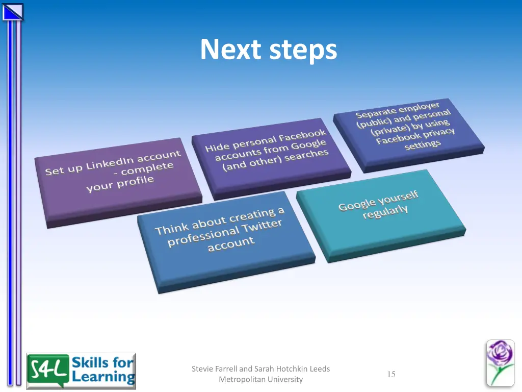 next steps