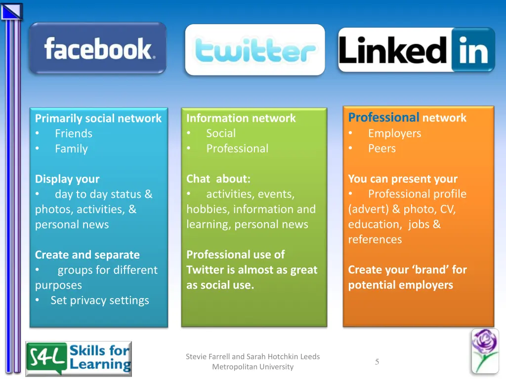 professional network employers peers