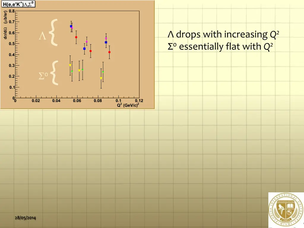 slide7