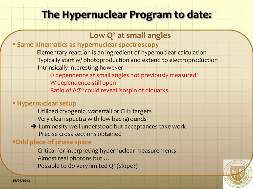 the hypernuclear program to date