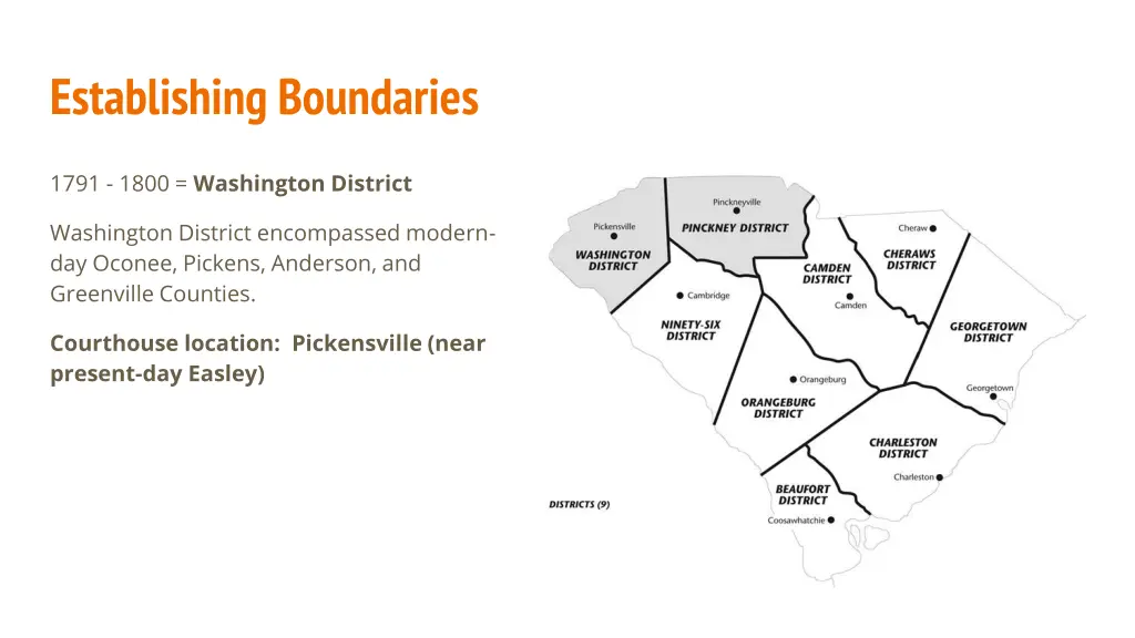 establishing boundaries 1