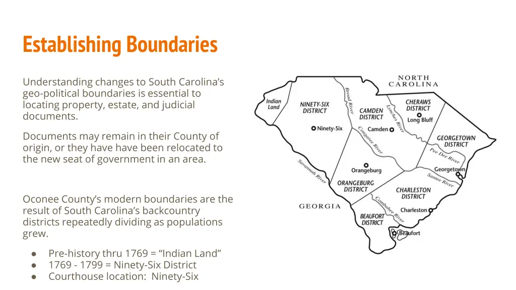 establishing boundaries