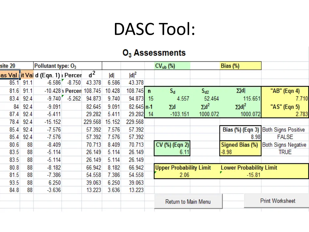 dasc tool